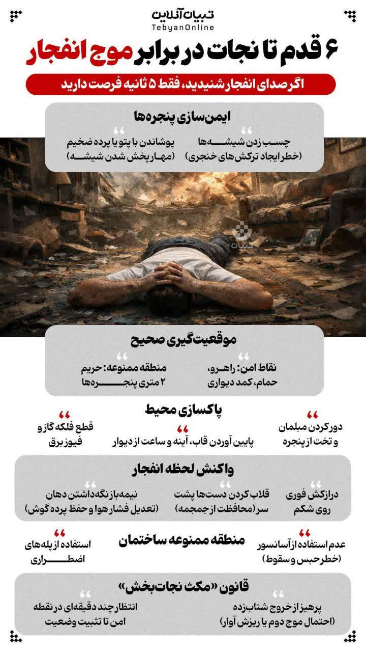 ۶ قدم تا نجات در برابر موج انفجار