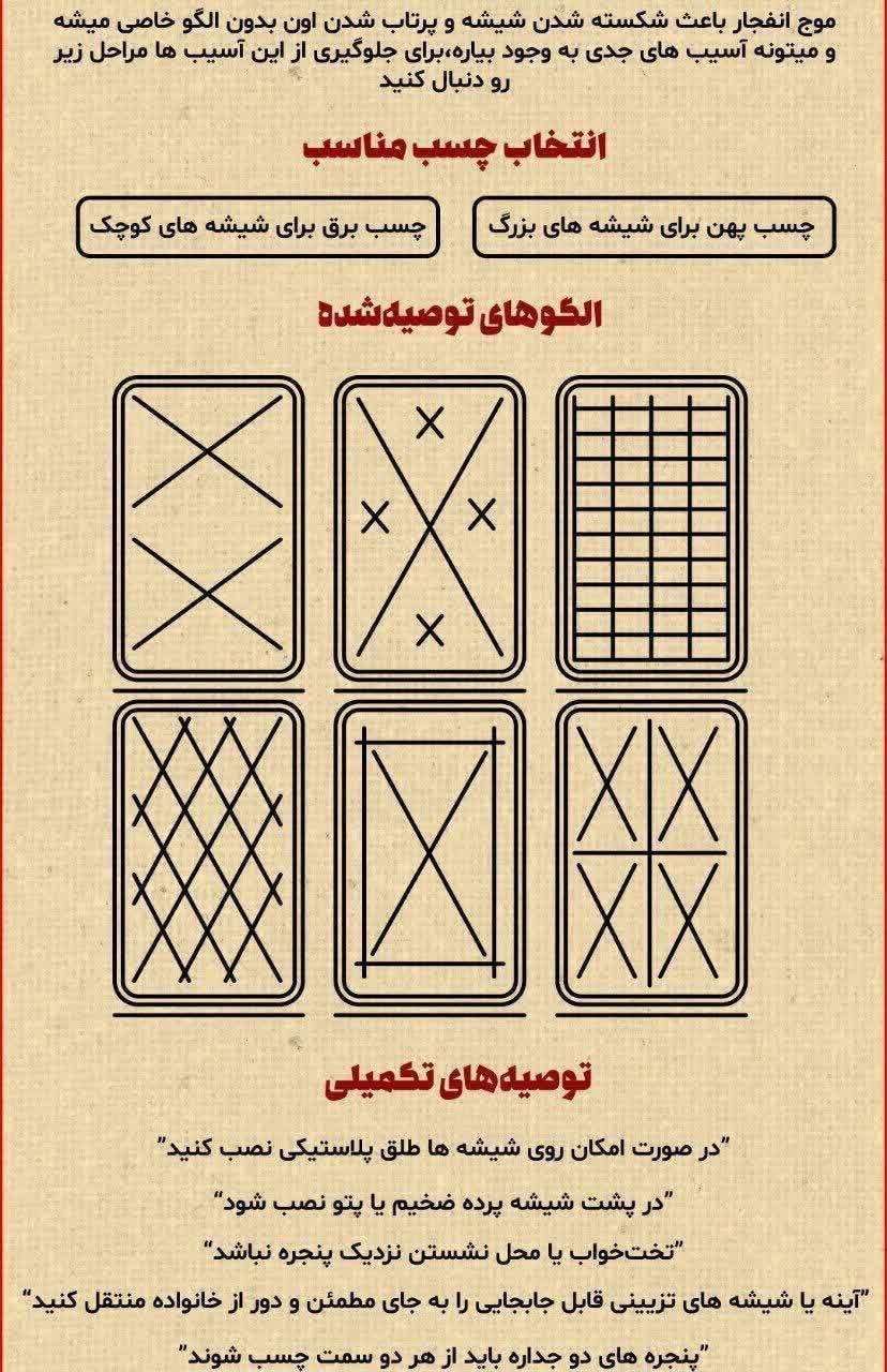 🔰چسب زدن شیشه‌ها هنگام حمله هوایی