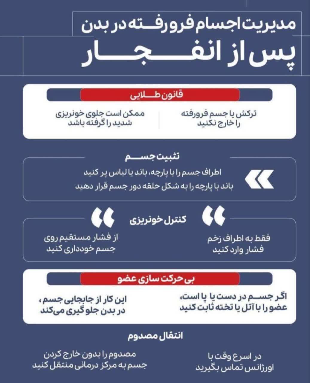 ⭕️  مدیریت اجسام فرو رفته در بدن پس از انفجار