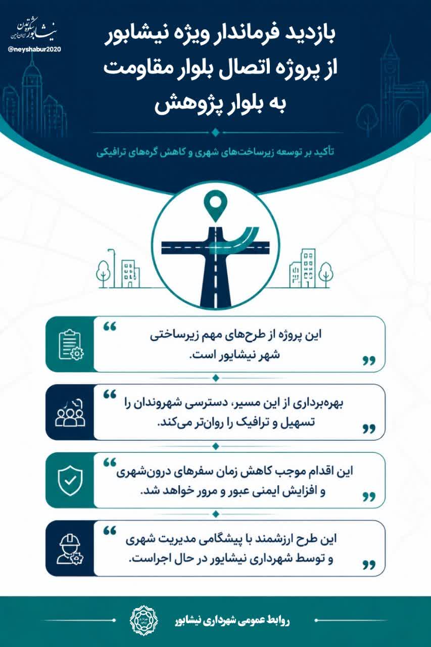اطلاع‌نگاشت | بازدید معاون استاندار و فرماندار ویژه نیشابور از پروژه اتصال بلوار مقاومت به بلوار پژوهش
