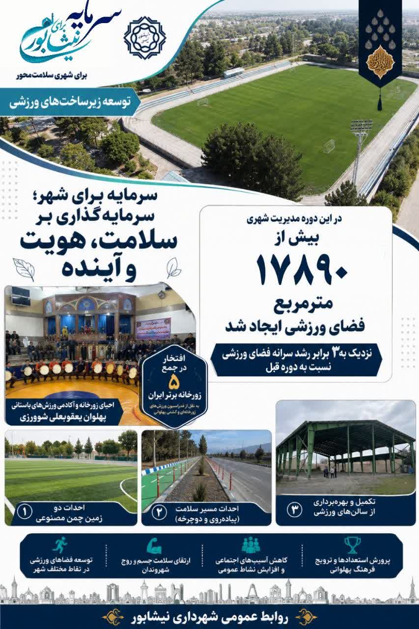روایت هفتم|سرمایه برای شهر؛